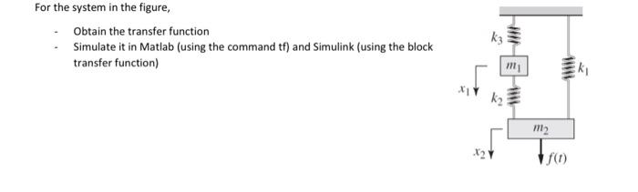 For the system in the figure, Obtain the transfer | Chegg.com