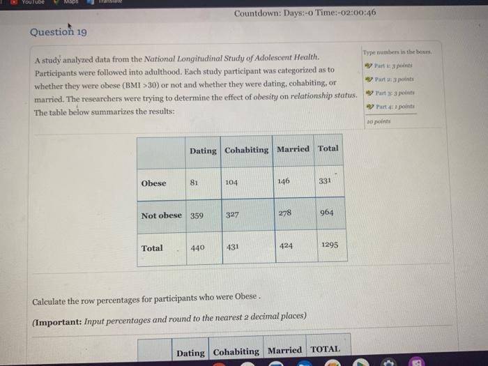 Solved A study analyzed data from the National Longitudinal