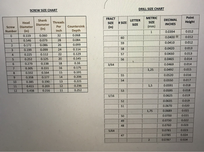 Counterbore And Countersink Dimensions Chart Pdf 55 Off