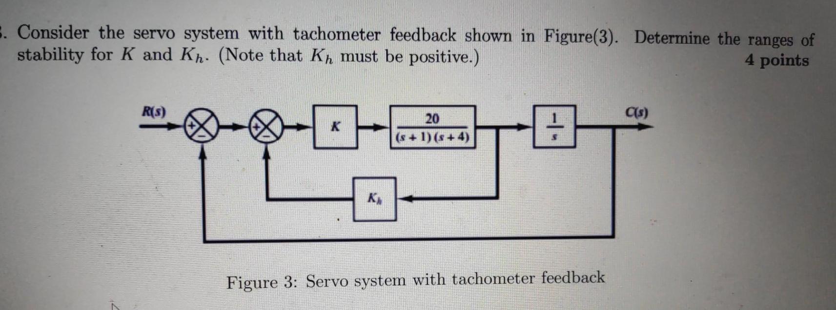Solved 5. Consider the servo system with tachometer feedback