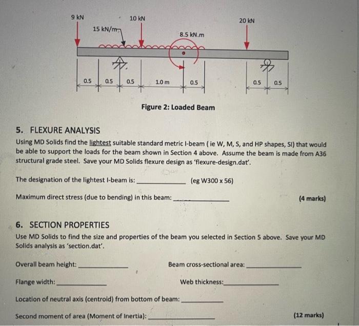 Solved 5. FLEXURE ANALYSIS Using MD Solids Find The Lightest | Chegg.com