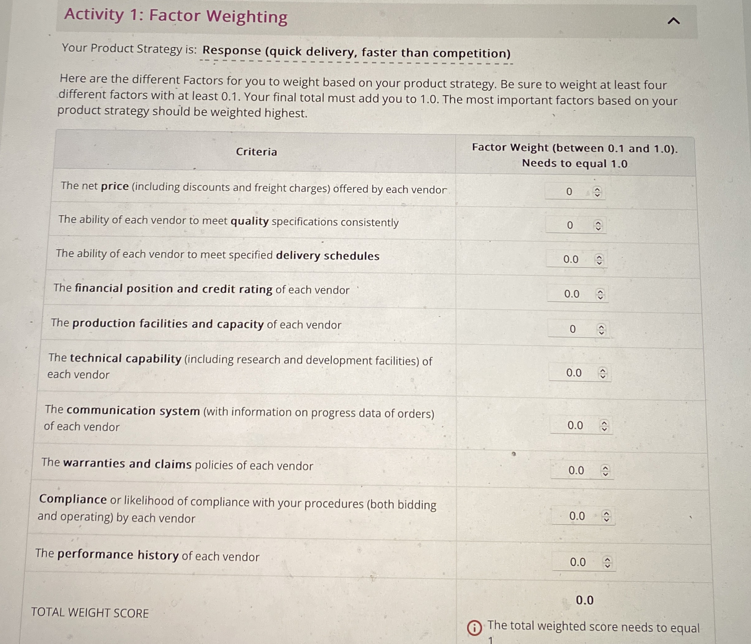 Solved Activity 1: Factor WeightingYour Product Strategy is: | Chegg.com