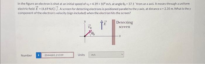 Solved In the figure an electron is shot at an initial speed | Chegg.com