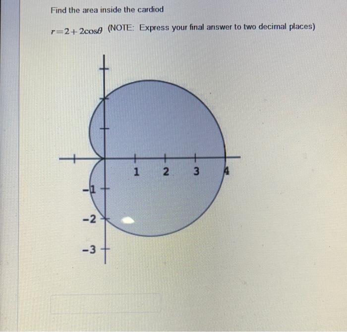 Solved Find the area inside the cardiod r=2+2cosθ (NOTE: | Chegg.com