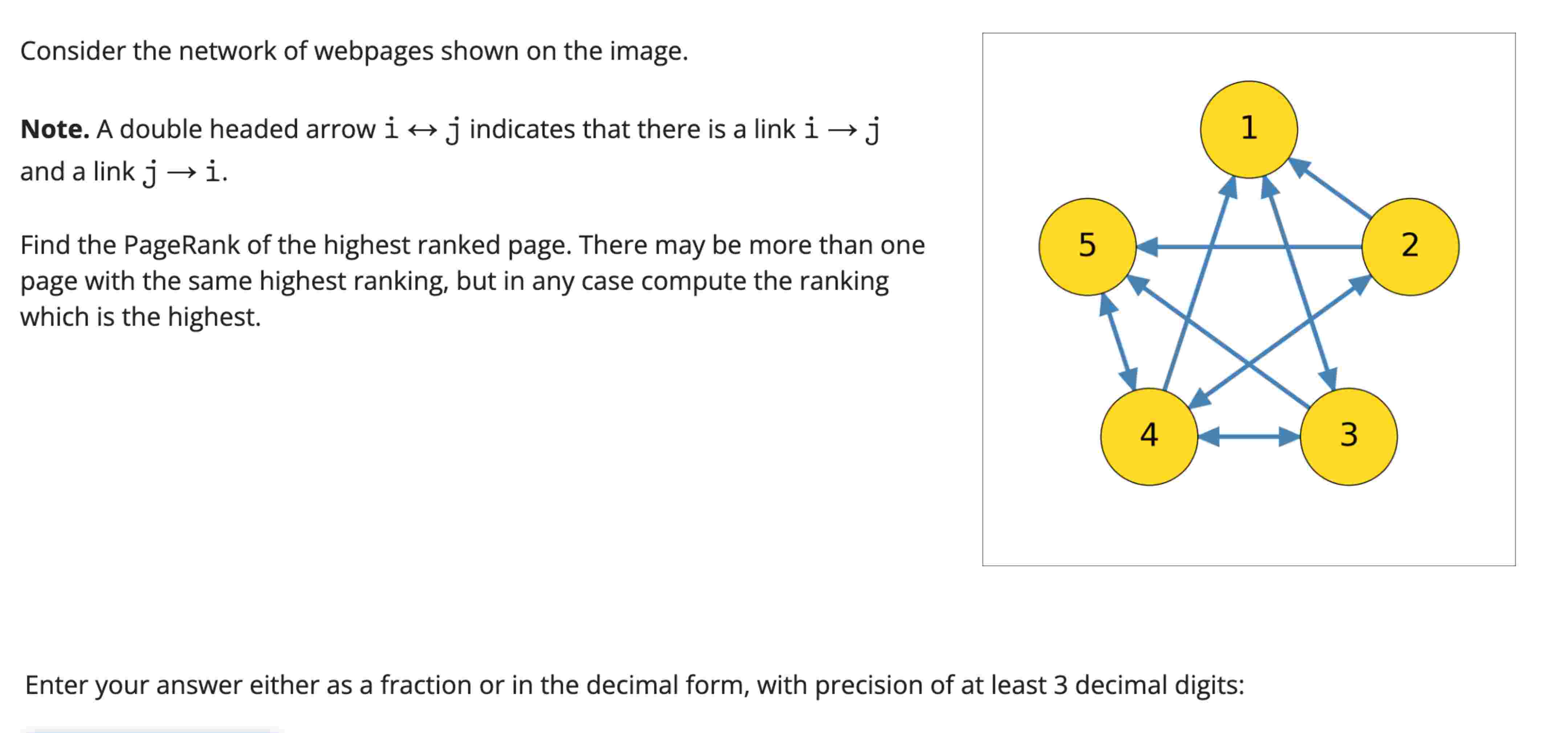 Solved Consider the network of webpages shown on the | Chegg.com