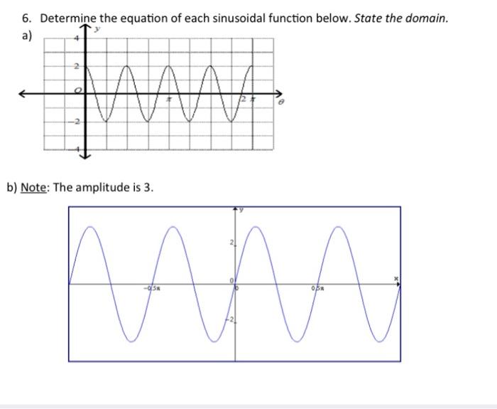 Solved 6. Determine the equation of each sinusoidal function | Chegg.com