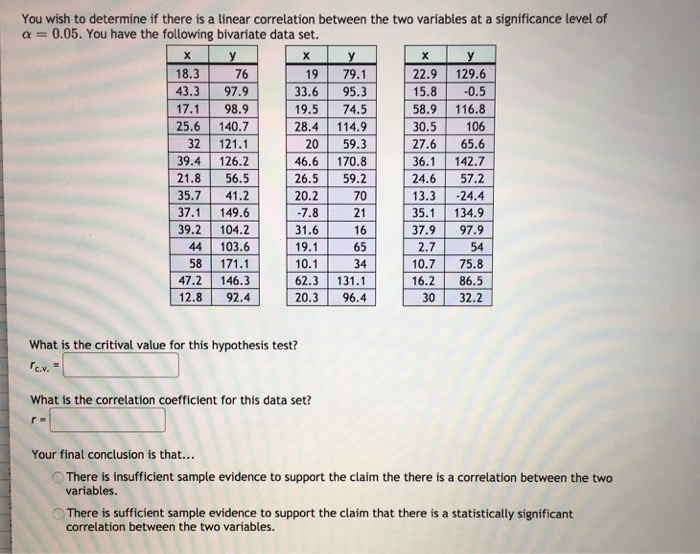 Solved You wish to determine if there is a linear | Chegg.com