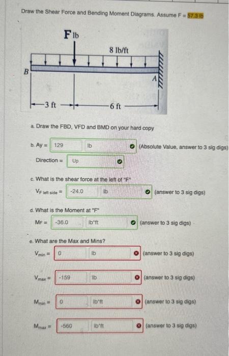 Draw the Shear Force and Bending Moment Diagrams. Assume \( F=57.316 \)
a. Draw the FBD, VFD and BMD on your hard copy
b. \(