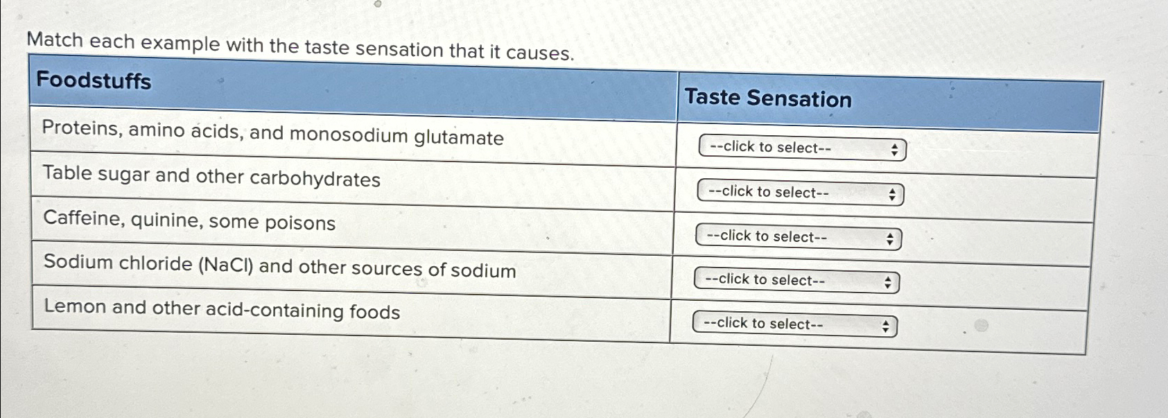 Solved Match Each Example With The Taste Sensation That It | Chegg.com