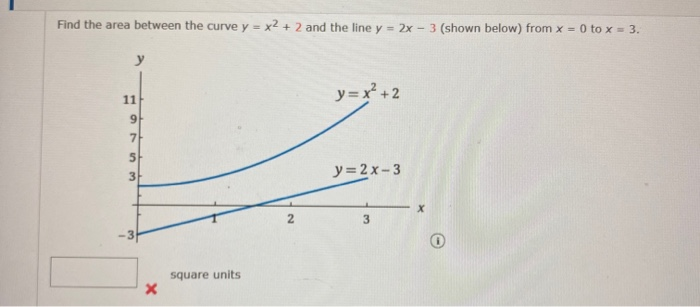 Solved Find the area between the curve rve y = x2 + 2 and | Chegg.com