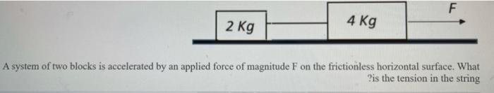 Solved i need fast and short solution please . | Chegg.com