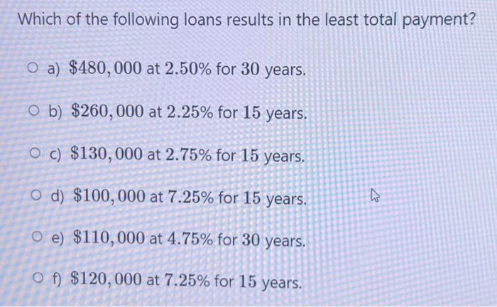 you-take-out-a-mortgage-for-30-years-with-initial-chegg