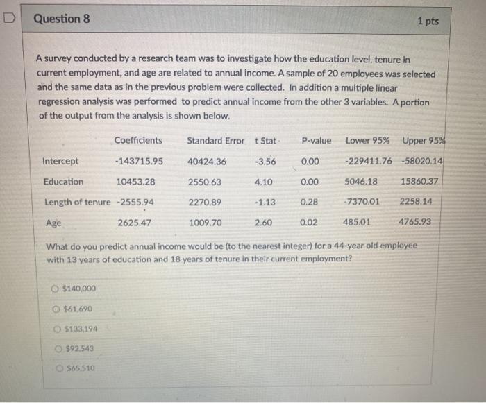 Solved Question 8 1 pts A survey conducted by a research | Chegg.com
