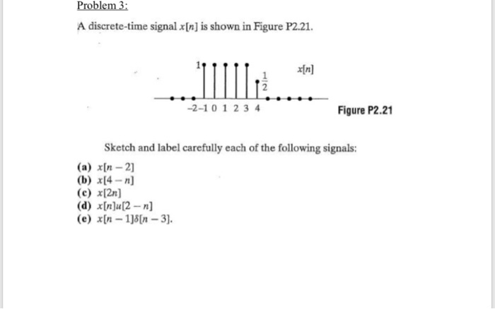 Solved Problem 3 A Discrete Time Signal X[n] Is Shown In