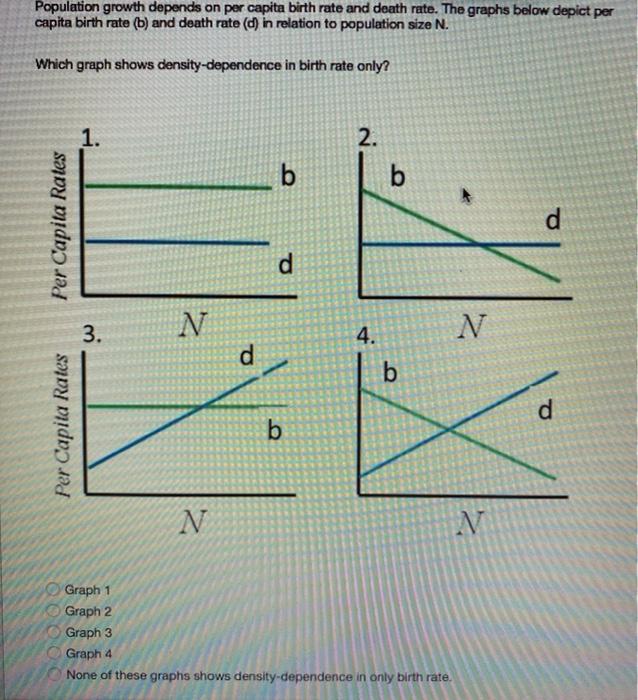 how-to-calculate-gdp-per-capita