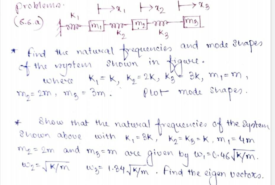 Solved 1 Find The Natural Frequency And Mode Shapes Of The