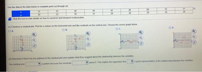Solved Use the data in the table below to complete parts (a) | Chegg.com