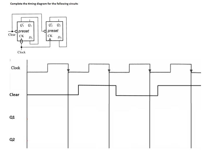 Solved Complete the timing diagram for the following | Chegg.com