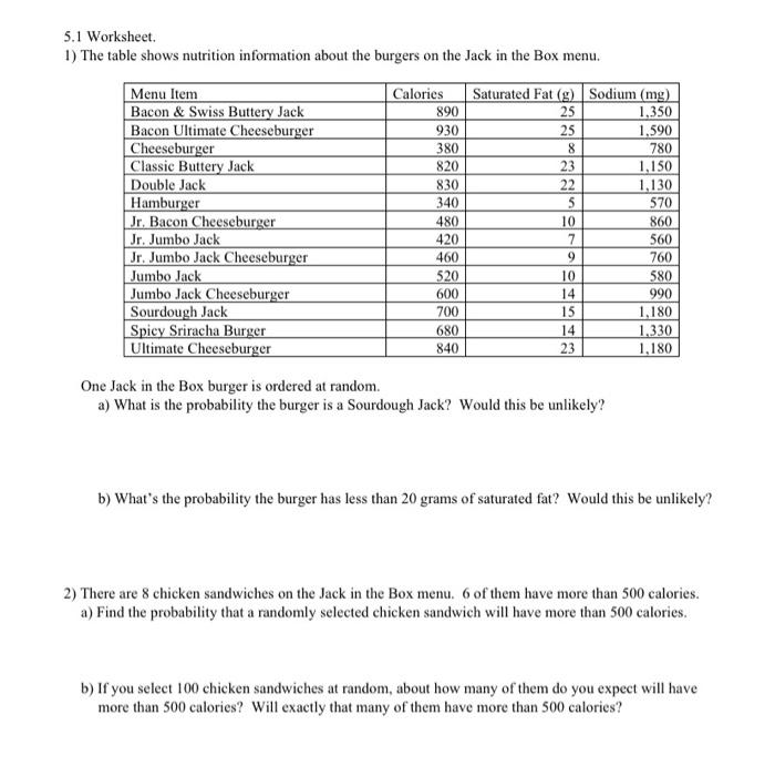 Solved 5 1 Worksheet The Table