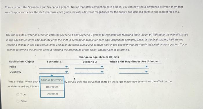 Compare both the Scenario 1 and Scenario 2 graphs. Notice that after completing both graphs, you can now see a difference bet