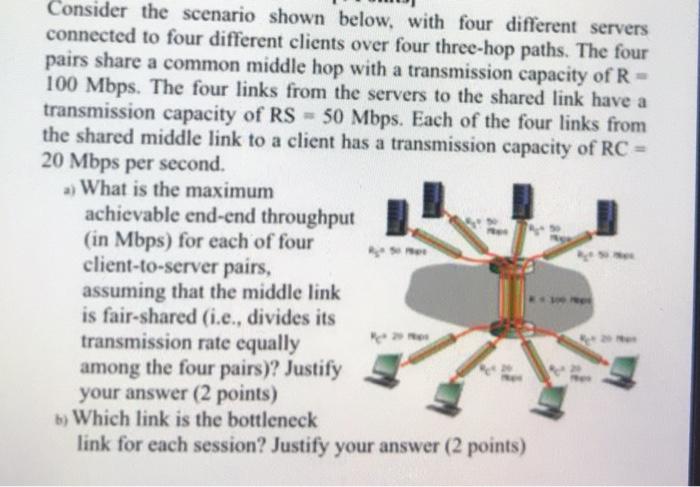 CONSIDER THE SCENARIO SHOWN BELOW WITH FOUR DIFFERENT SERVERS CONNECTED visual data 6