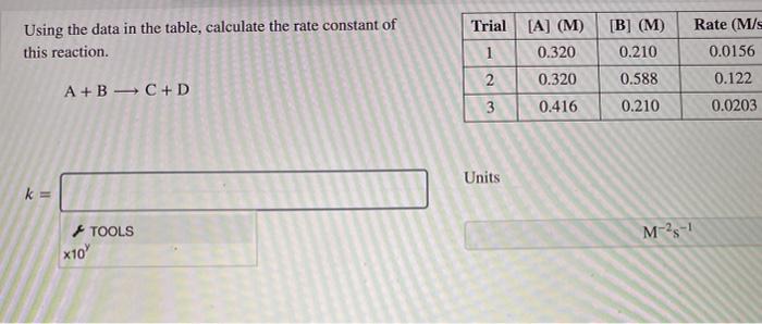 Solved Trial Using the data in the table, calculate the rate | Chegg.com