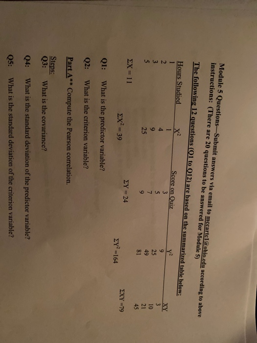 Solved Module 5 Questions Submit answers via email to | Chegg.com