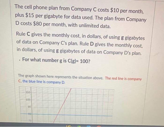 Aaliyah has a smart phone data plan that costs $45 per month that includes  7 GB of data, but will charge 