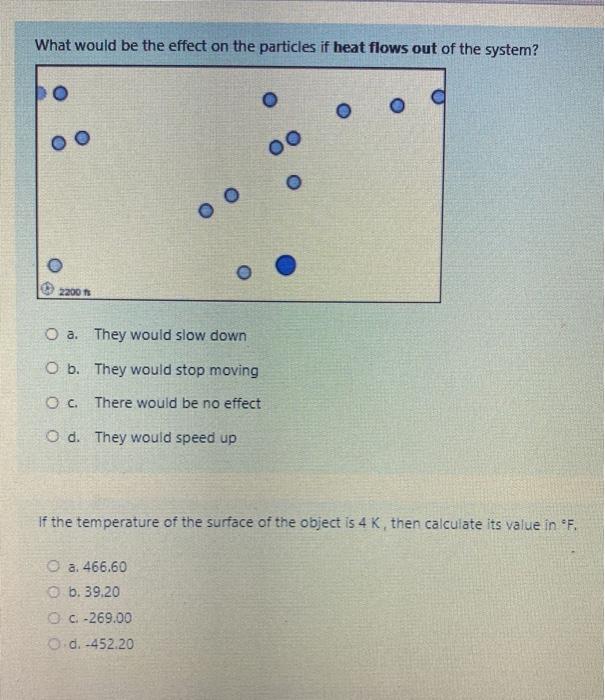 Solved What would be the effect on the particles if heat | Chegg.com