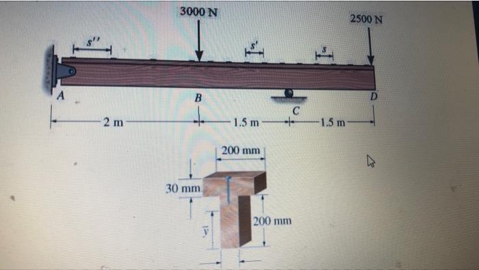 Solved a. The beam shown in Figure 2 (cross section not to | Chegg.com
