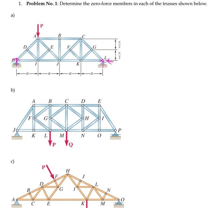 Solved 1. Problem No. 1: Determine the zero-force members in | Chegg.com