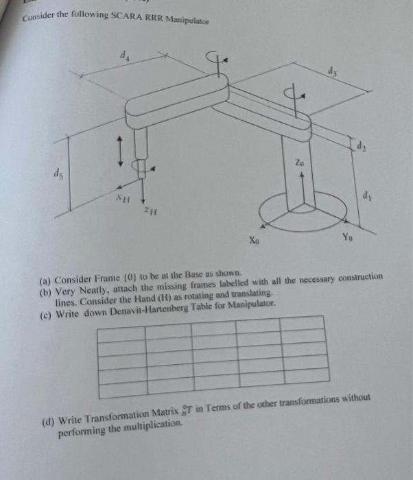 Solved Consider the following SCARA RRR Manipulatoo (a) | Chegg.com