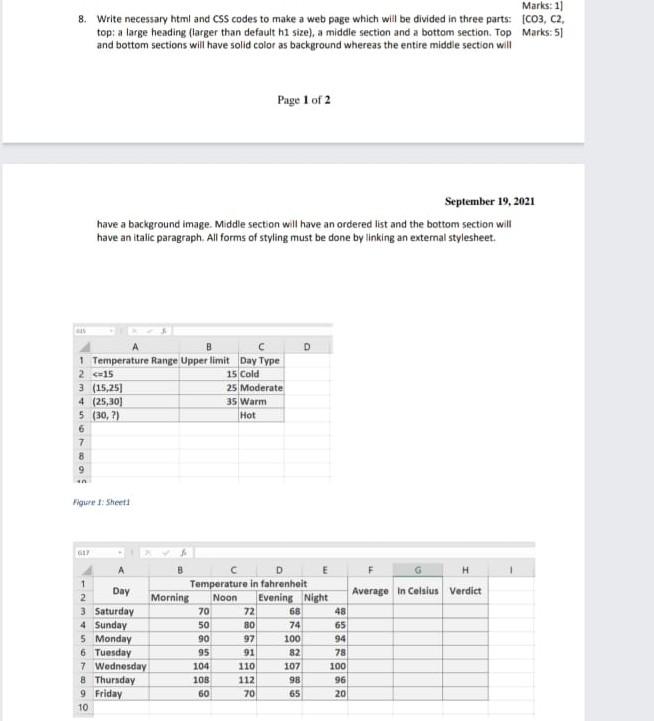 Solved Marks: 11 8. Write necessary html and CSS codes to | Chegg.com