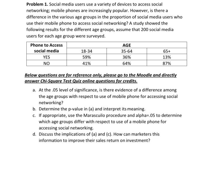 Solved Problem 1. Social media users use a variety of | Chegg.com