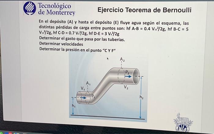 de Monterrey En el depósito (A) y hasta el depósito (E) fluye agua según el esquema, las distintas pérdidas de carga entre pu