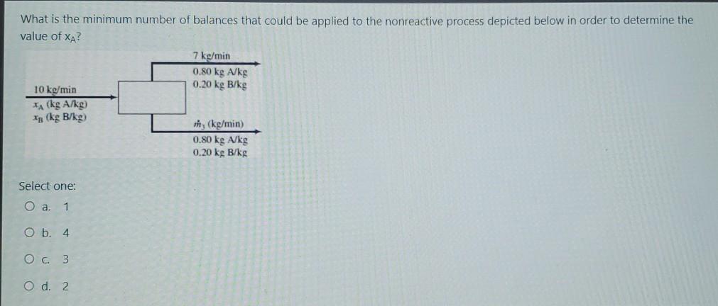 Solved What is the minimum number of balances that could be | Chegg.com