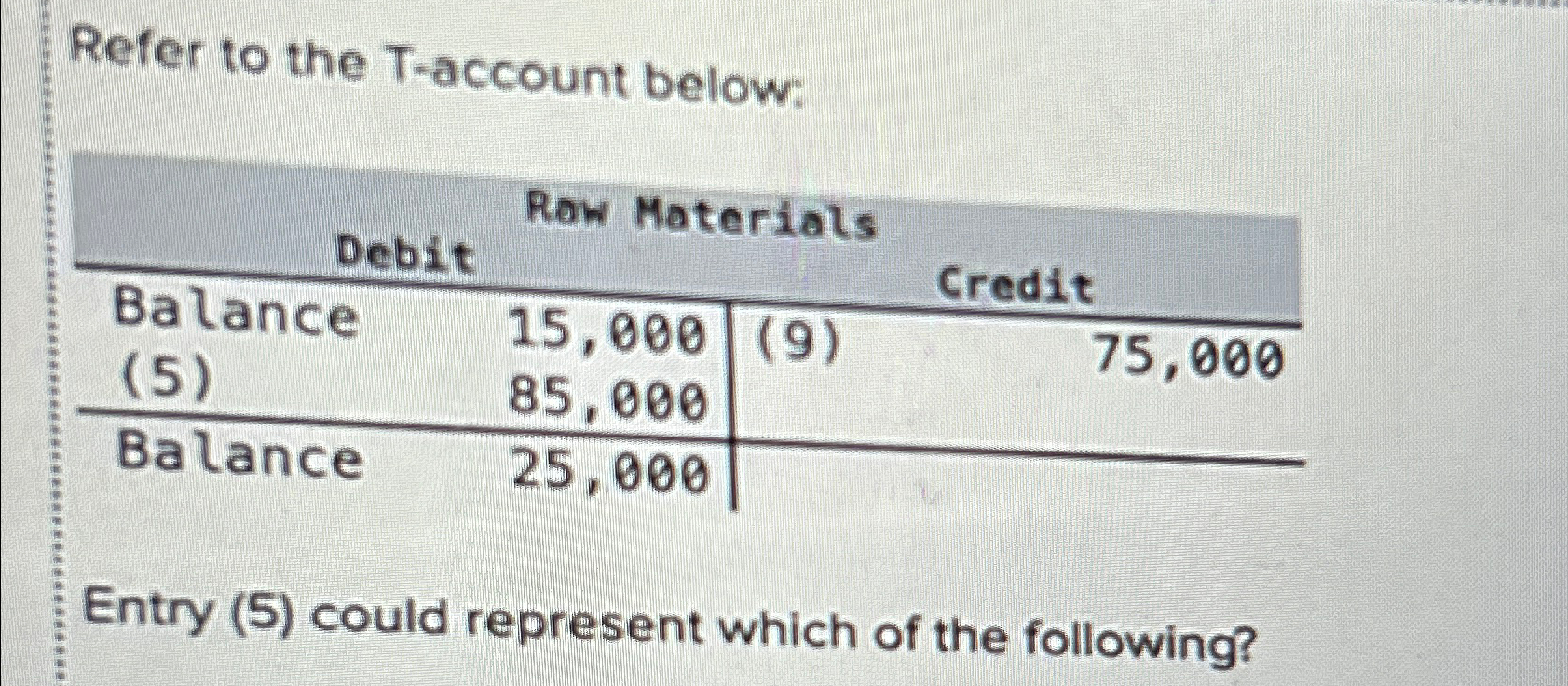 Solved Refer to the T-account below:\table[[Debit Row | Chegg.com