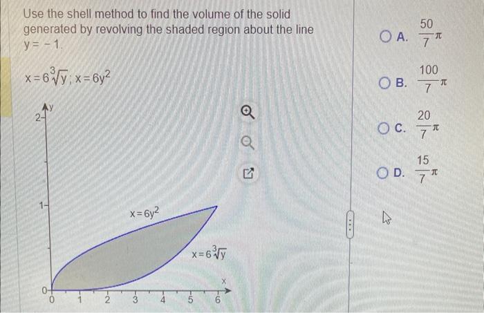 Solved Use the shell method to find the volume of the solid | Chegg.com