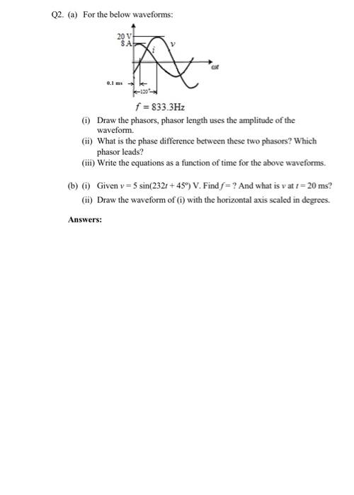 Solved Q1. A magnetic circuit in the form of a ring is shown | Chegg.com
