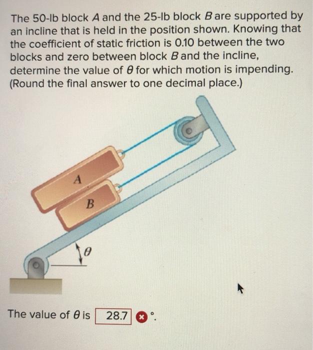 Solved The 50- Block A And The 25-block Bare Supported By An | Chegg.com