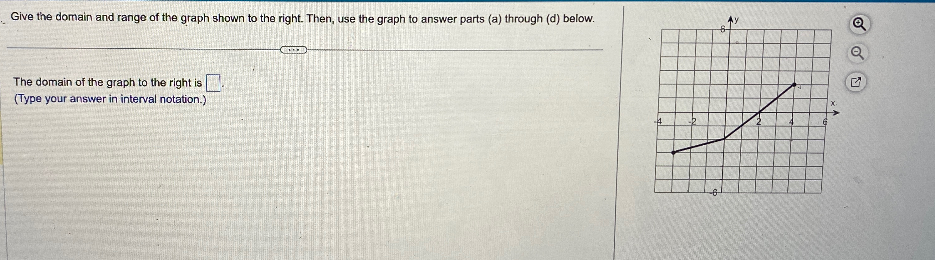 Solved Give the domain and range of the graph shown to the | Chegg.com