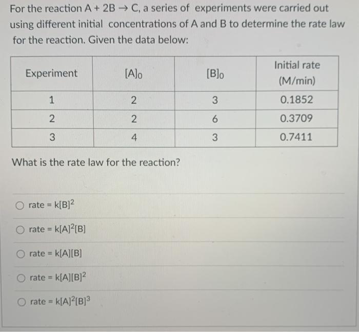 Solved For the reaction A + 2B → C, a series of experiments | Chegg.com