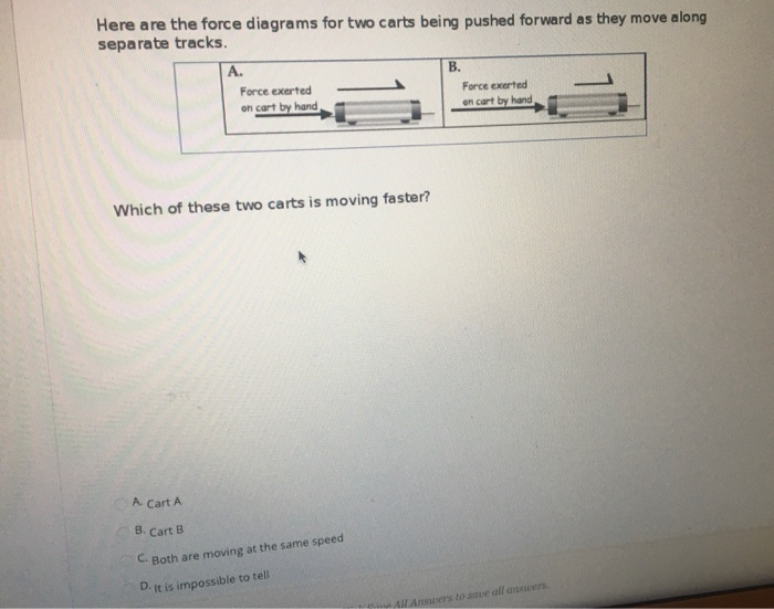 Solved Here are the force diagrams for two carts being