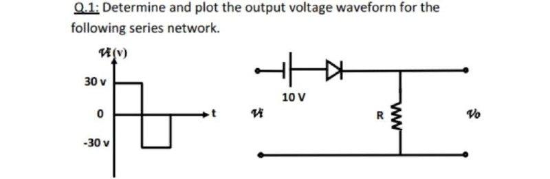 Solved Q.1: Determine and plot the output voltage waveform | Chegg.com