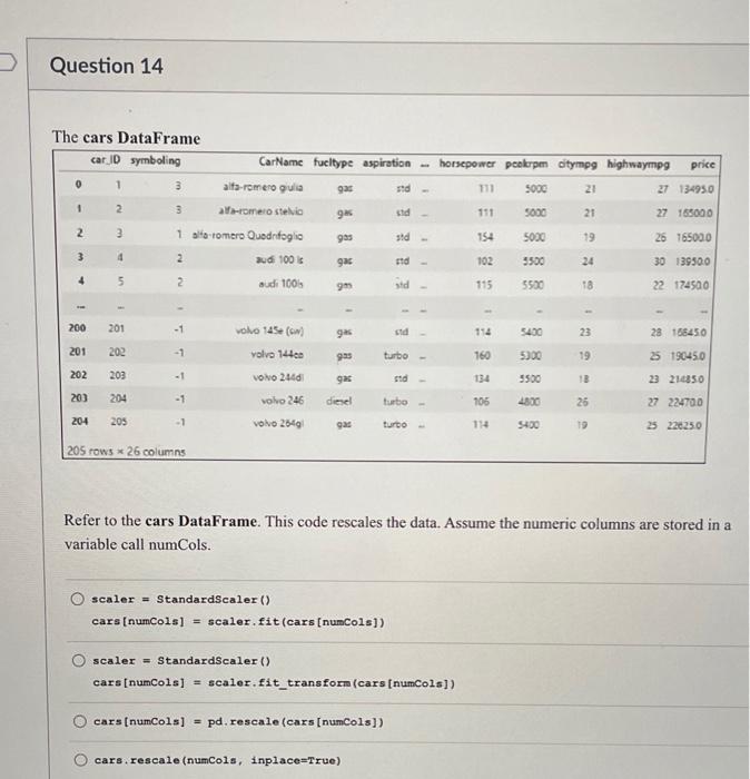 Solved This code creates a linear regression model: model = | Chegg.com