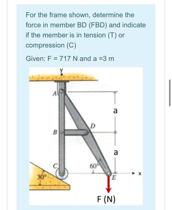 Solved For the frame shown, determine the force in member BD | Chegg.com