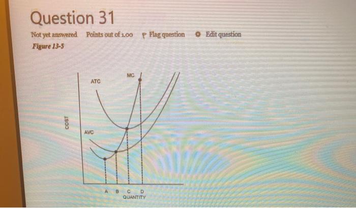 solved-question-21-figure-13-8-cost-mc-atc-avc-a-b-c-d-quantity