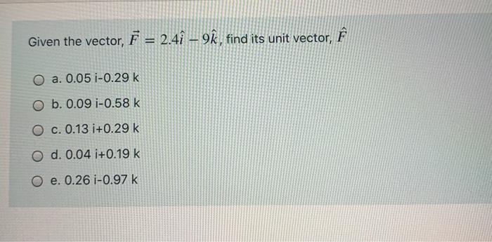 Solved Given The Vector F 2 4i 9ſ Find Its Unit Vec Chegg Com