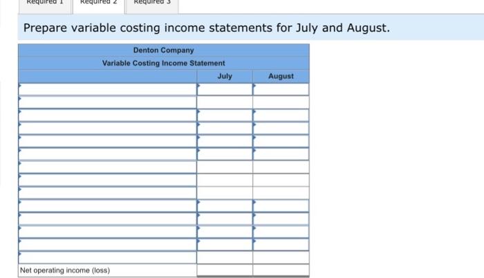 Solved Prepare Variable Costing Income Statements For July 3284