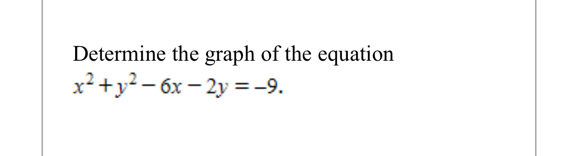 graph x 2 y 2 16x 6y 9 0